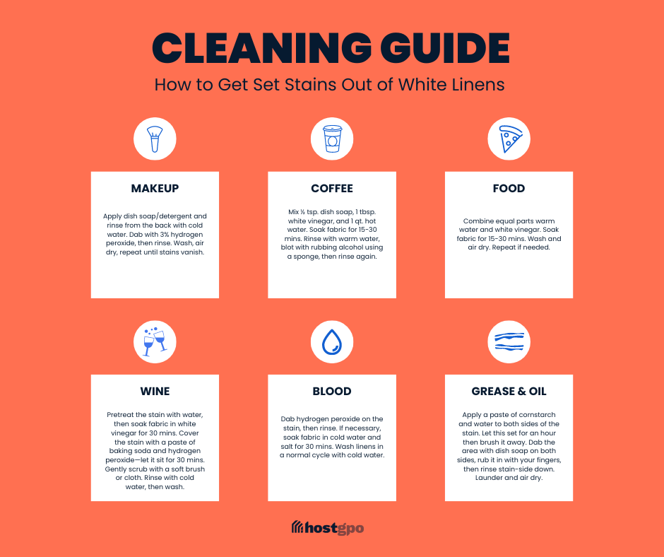 Downloadable cleaning guide on how to remove set in stains from white linens with tips for blood stains, wine stains, makeup stains, coffee stains, food stains, and grease and oil stains.
